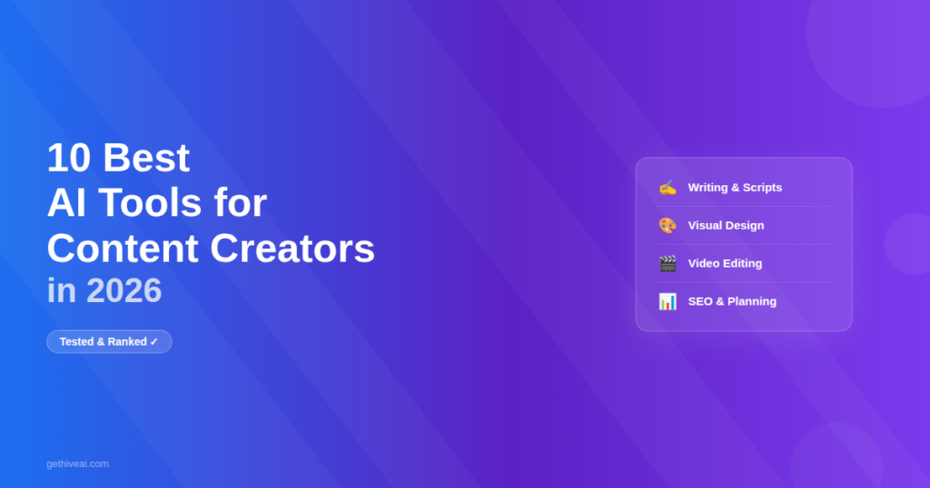 10 best AI tools for content creators in 2026